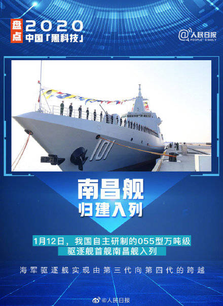华龙一|硬核！盘点2020中国黑科技新成就