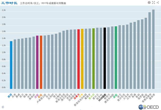 韩国人口好多_韩国人口(3)