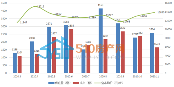 月江镇2020年gdp_齐齐哈尔第二条高铁最新消息 通齐高铁 通辽 乌兰 齐市(2)