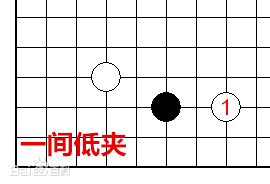 欧美围棋人口_围棋棋盘(2)