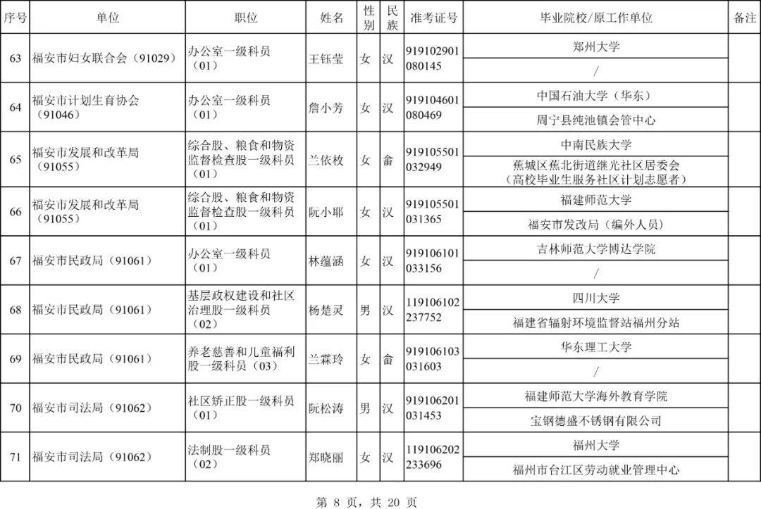 宁德市2020年常住人口_宁德市地图