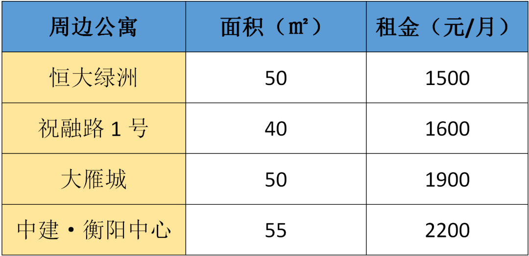 衡阳目前人口_衡阳东站图片