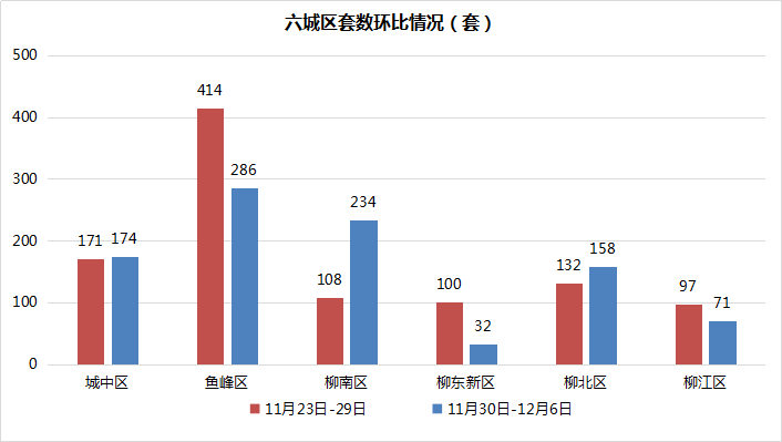 绵阳gdp加上科学城区有多少_绵阳国家科技城 11年GDP翻两番(2)