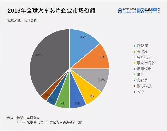 瑞萨能源科技