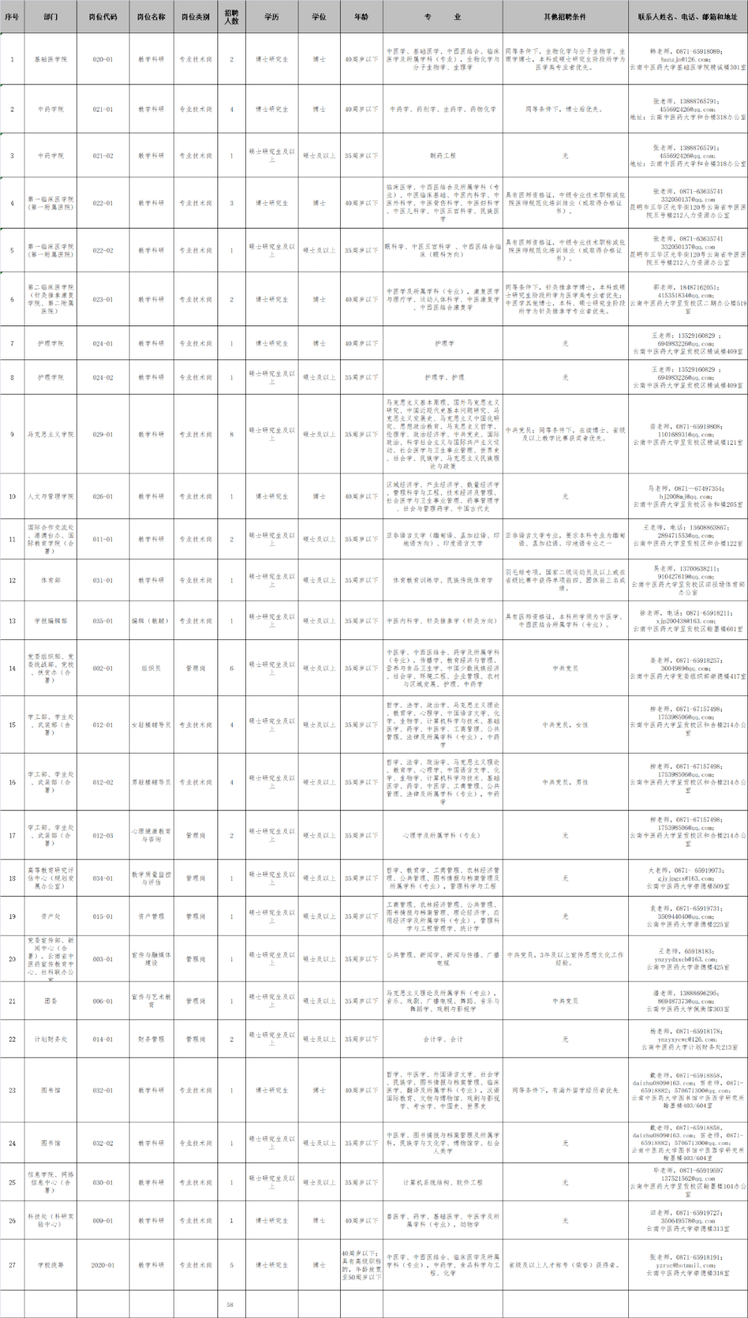 瑞丽市人口数_瑞丽市地图(2)