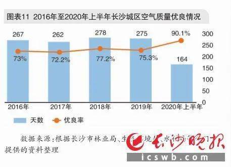 2020年饶平县GDP潮安具_2018年第一季度潮州各县区GDP排行榜 潮安区第一 附榜单