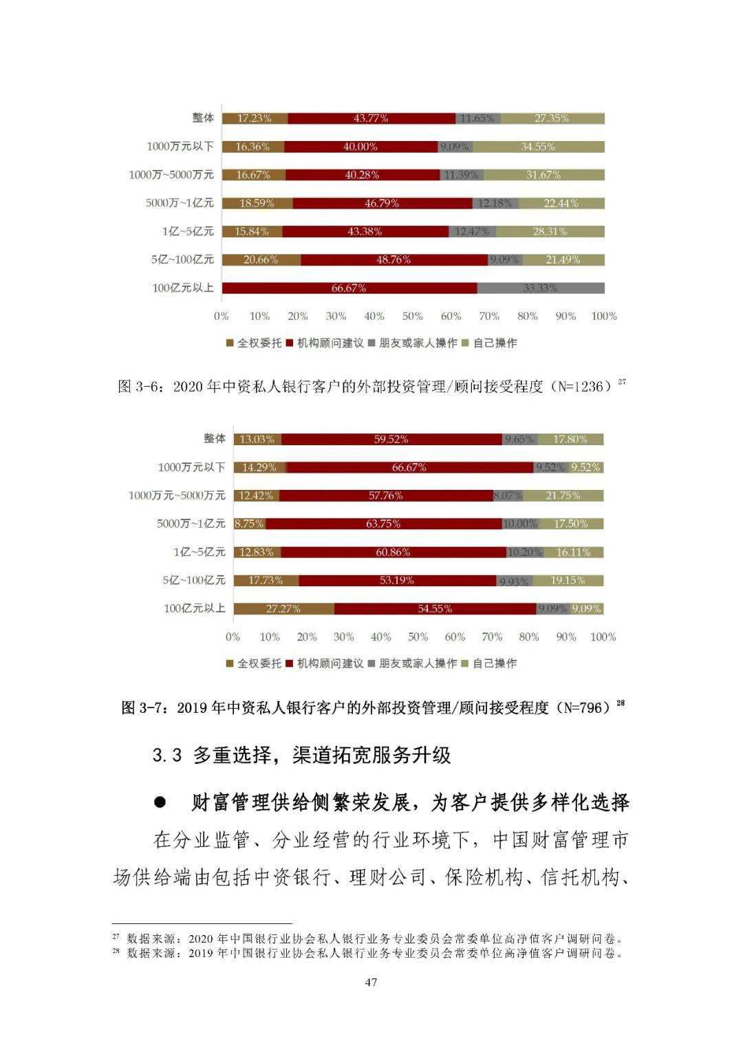 中国的个体工商户算了gdp吗_个体工商户个人所得税如何计算(2)