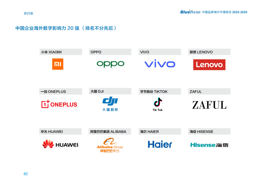 蓝色光标ai广告 847d83ce2b5d4360b41babd421321bf5.png