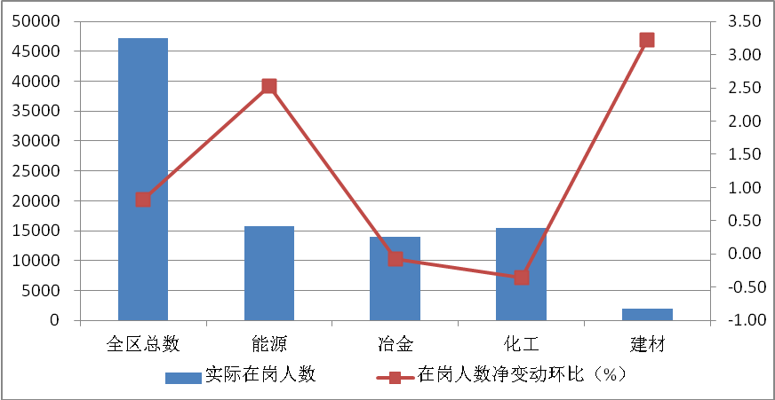 人口状况对一个_怀孕一个月b超图片(2)