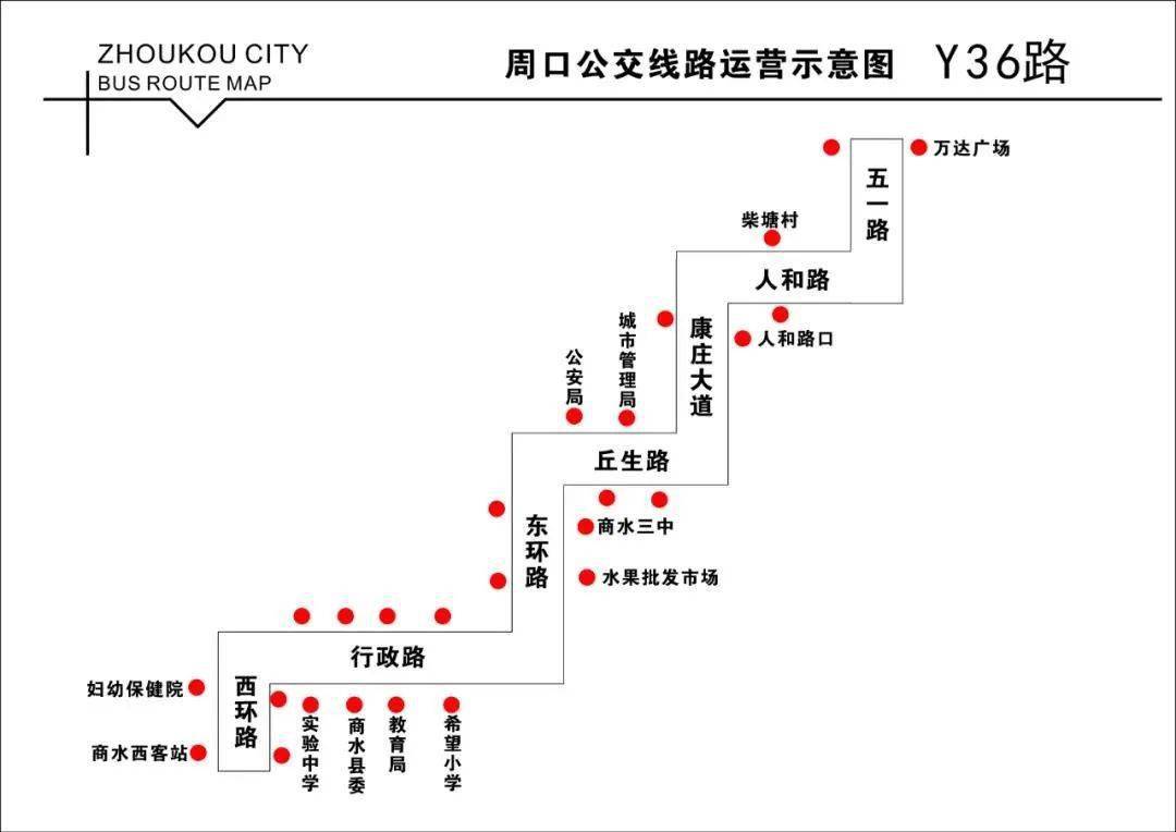 城事丨①我市新增2条夜班公交车线路②下周气温波动较大局部有雨夹雪