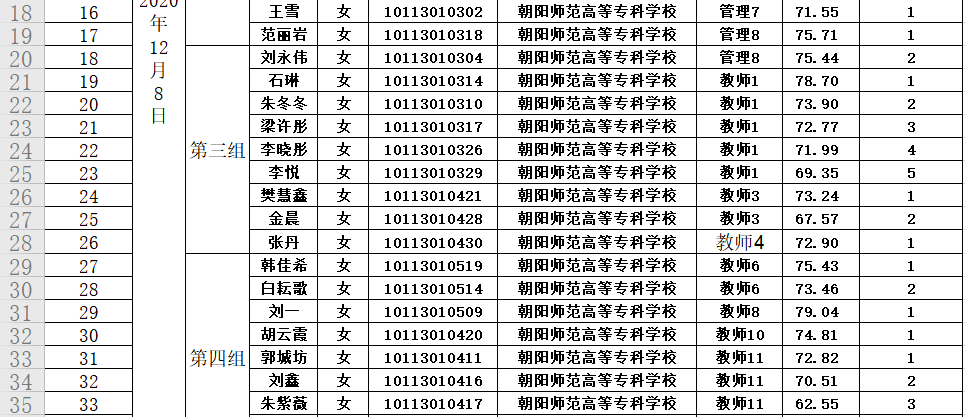 2020年大专人口_大专毕业证书图片