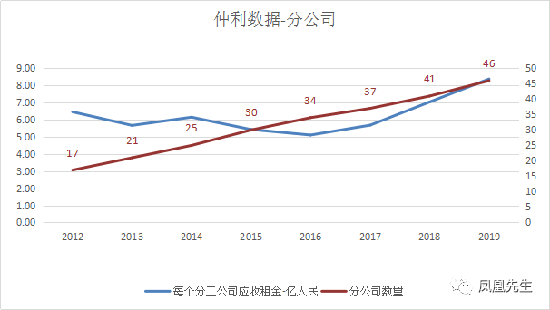 湖南郴州市总人口平均收入_湖南郴州市地图(3)