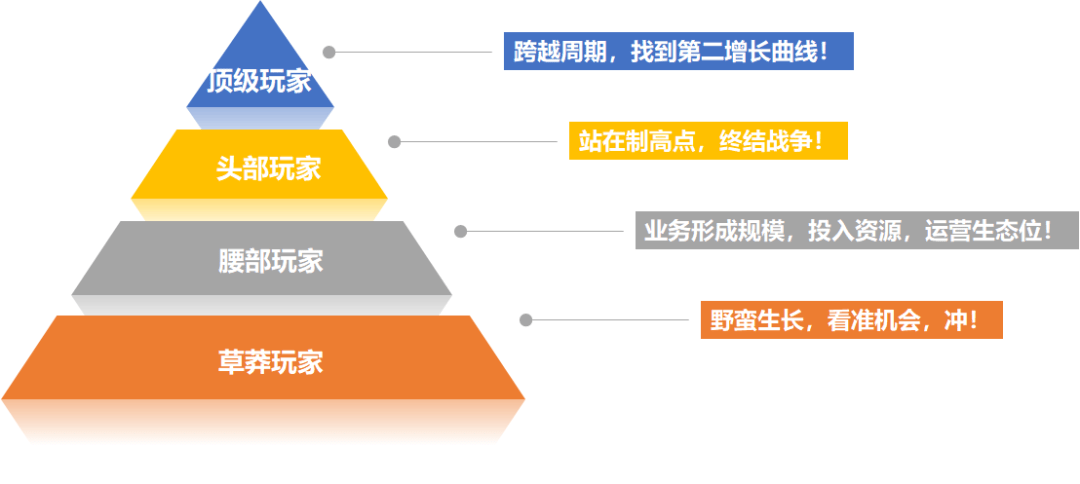 什么是数字化人力资源管理 051b1a99d6744057a5ed923ac71683d1.png