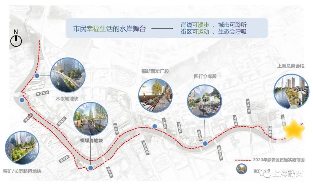 2020静安区GDP_2020静安区旧区改造图