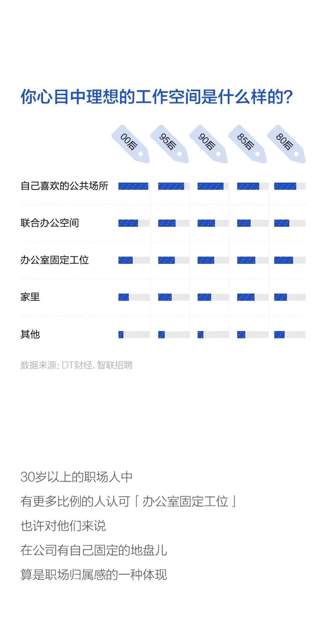 2020流动人口工作总结_2020工作总结图片(2)