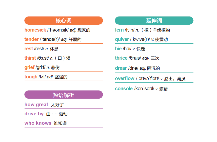 培养的英语翻译 466168a17aac44a688f51efb79852e58.png