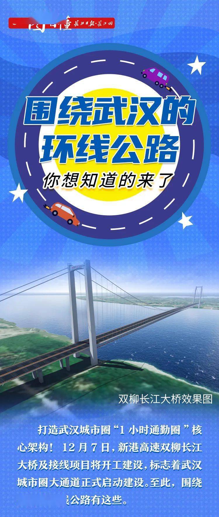 第12座长江大桥、武汉城市圈大通道开工，南段（江夏至鄂州段）约35公里！-搜狐大视野-搜狐新闻