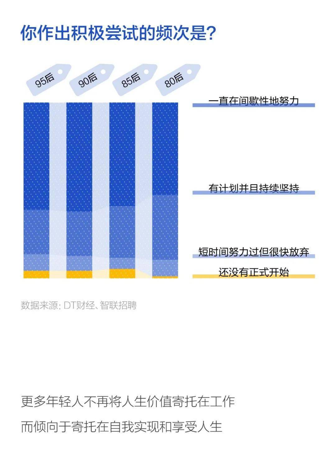 2020人口普查工作总结个人_2020人口普查(2)