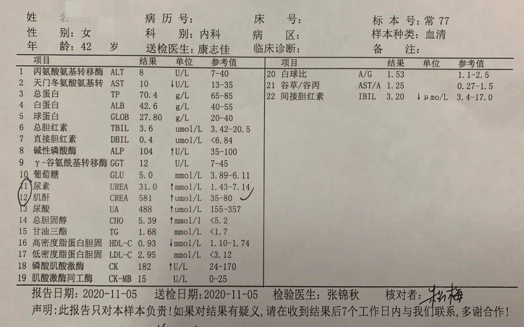 我给她测血压,190/110mmhg,再接过她带来的化验单一看,贫血,血红蛋白