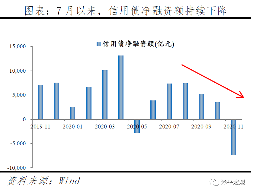 西南市场GDP_西南大学(3)