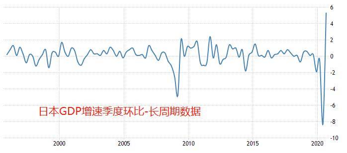 图号gdp_泰坦尼克号图片(2)