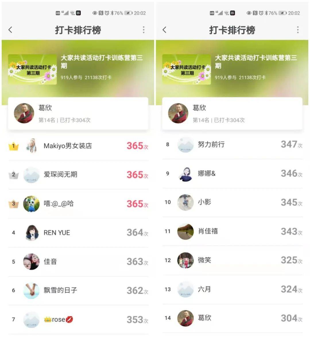
365天的坚持 为孩子们点赞！：kaiyun开云平台(图1)