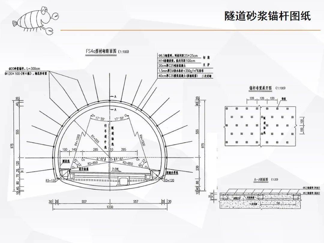 隧道砂浆锚杆之垫板,螺母计算实例