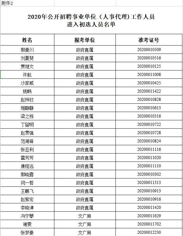 郏县人口_郏县推进示范卫生监督机构创建 提升卫生安全保障能力(3)