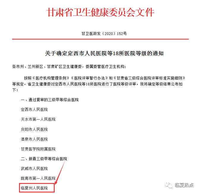 甘肃医院排行_2021中国医院竞争力排行榜发布!甘肃排名最高的是......