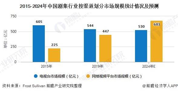 2020东台gdp破千亿_最新2020年江西省各地市GDP排名 南昌未破六千亿(3)