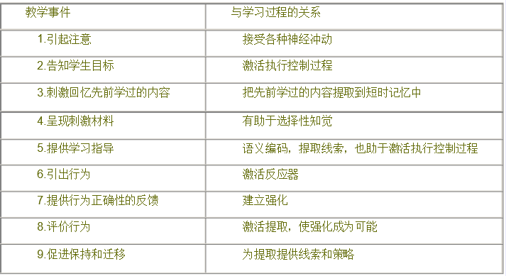 什么叫教学大纲 0182e466219543b3b029a748094ffed3.png
