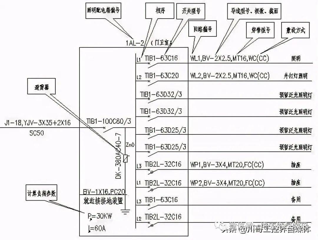 中国工控 |零基础学习电气识图_符号