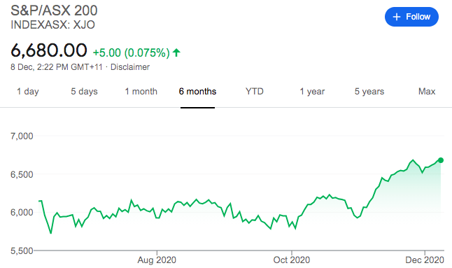 澳洲人口数量2020_2020年新西兰人口数量 劳动力人数及人口年龄 性别结构统计分(3)