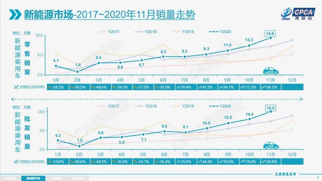 经济总量越来越来增幅放缓_经济全球化(3)