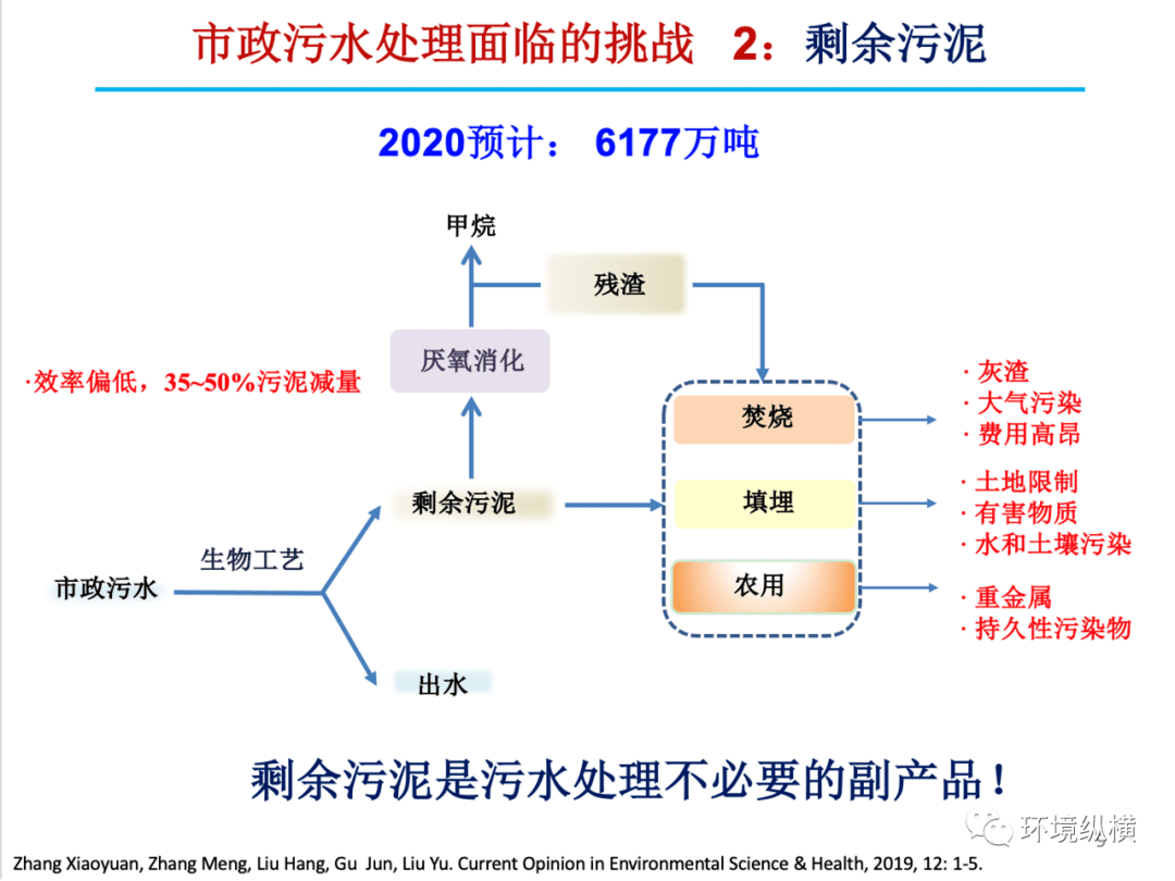 c62c6736ce2e468ea6f995d2091827be.png
