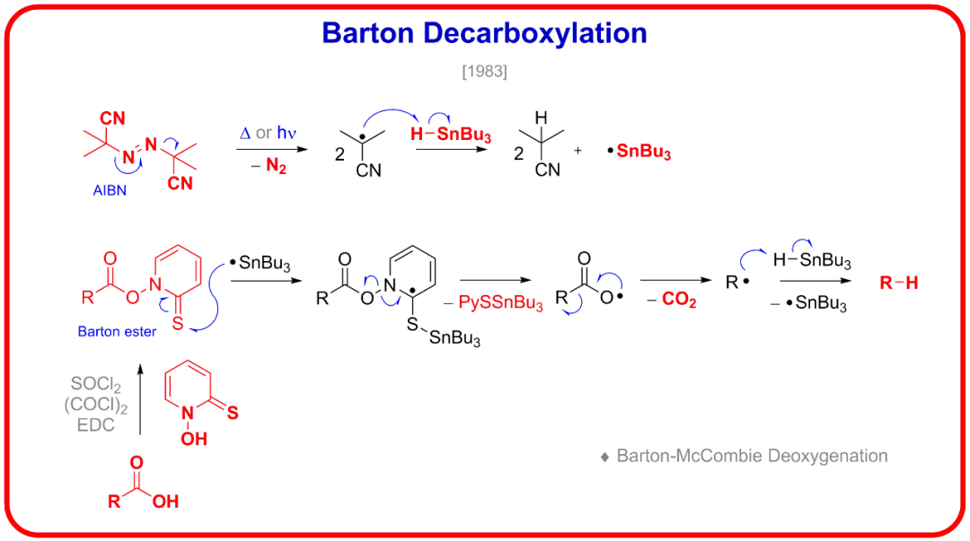 barton自由基脱羧反应机理图