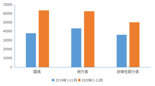 中美2021年gdp(3)