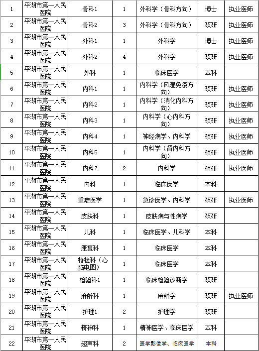 浙江人口2021总人数_浙江大学(2)