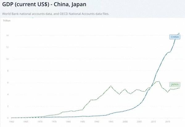 获奖|诺贝尔奖120周年：德美日相继崛起，中国如何迎头赶上？