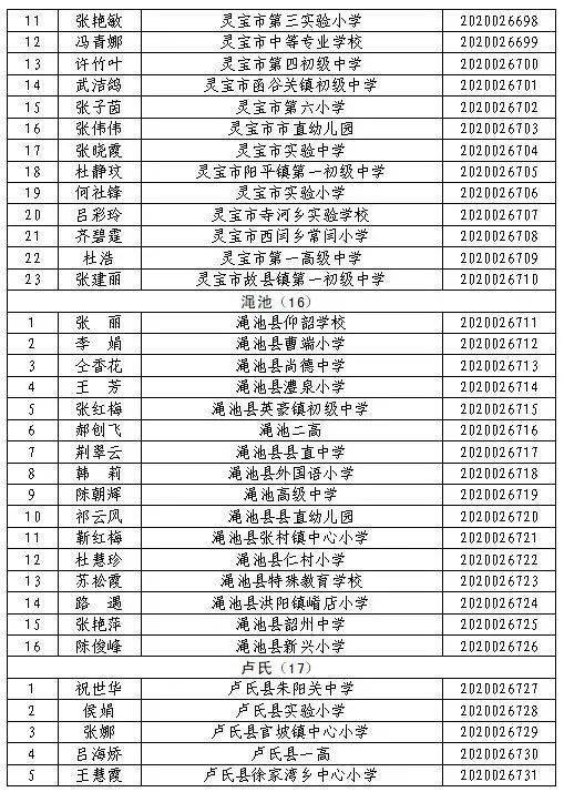 灵宝市多少人口_来看看咱灵宝有多少人 三门峡各区县人口排行(2)