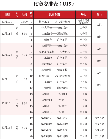 梅州市五华县2020年gdp_广东省梅州市五华县2020年中考数学网络线上模拟卷 一模考试 解析版(2)