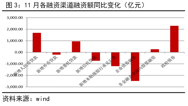 广义货币_金银天然不是货币 货币天然是金银_狭义货币和广义货币的分类