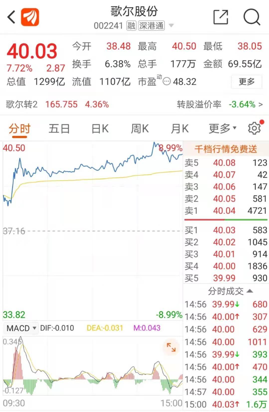 重磅|苹果发重磅新品，千亿龙头独家代工？