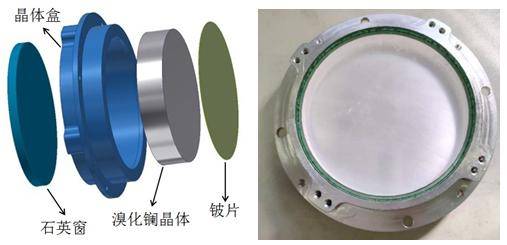 宇宙|从引力波到伽马暴探测——记在GECAM卫星发射之时