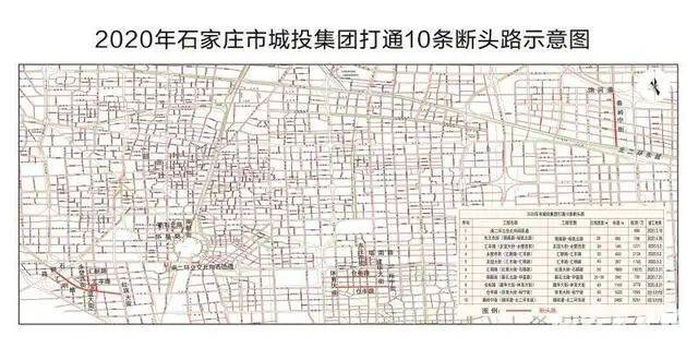 今年,石家庄城区又打通了10条"断头路"!