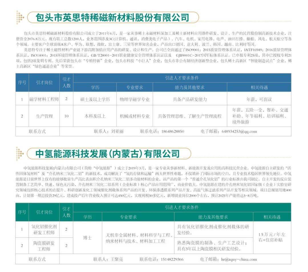 2020年包头各年龄段人口_包头东河2020年规划图(2)