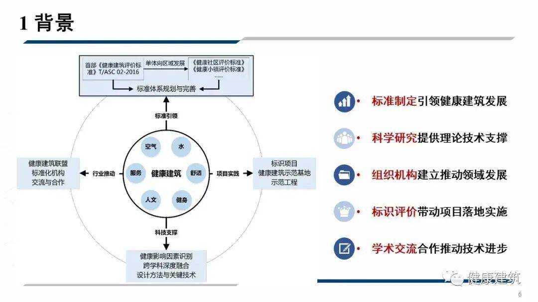 孟冲-世界杯投注(图6)
孟冲-世界杯投注(图6)
