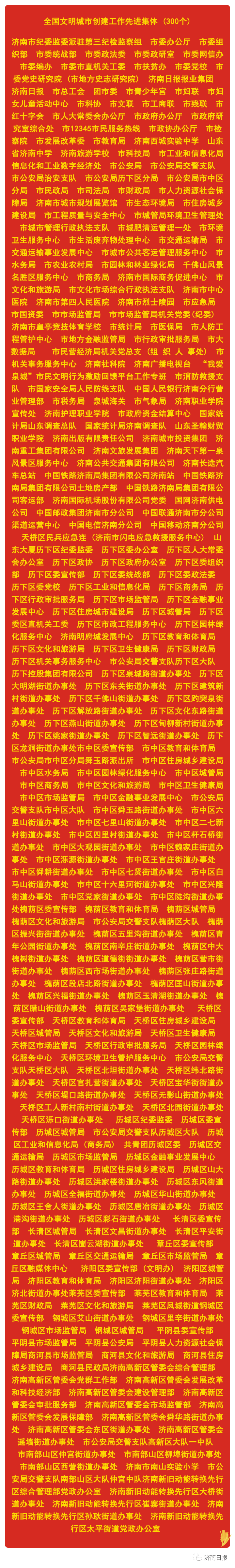 2020创文明城市排名_深化文明城市创建,汕尾打造“善美之城”城市品牌(2)