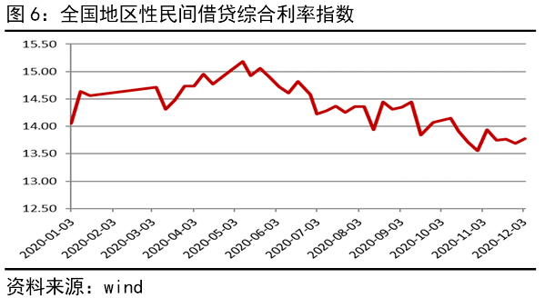货币供给增加gdp_中国流动性从过剩转为短缺 概念 层次和度量