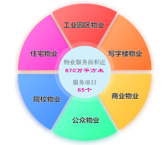 0af48468f5d4490ab0c6da7d936b1e77.png